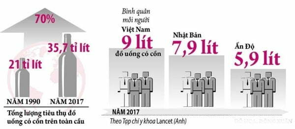 nhap-khau-do-uong-phai-khai-ro-nong-do-con